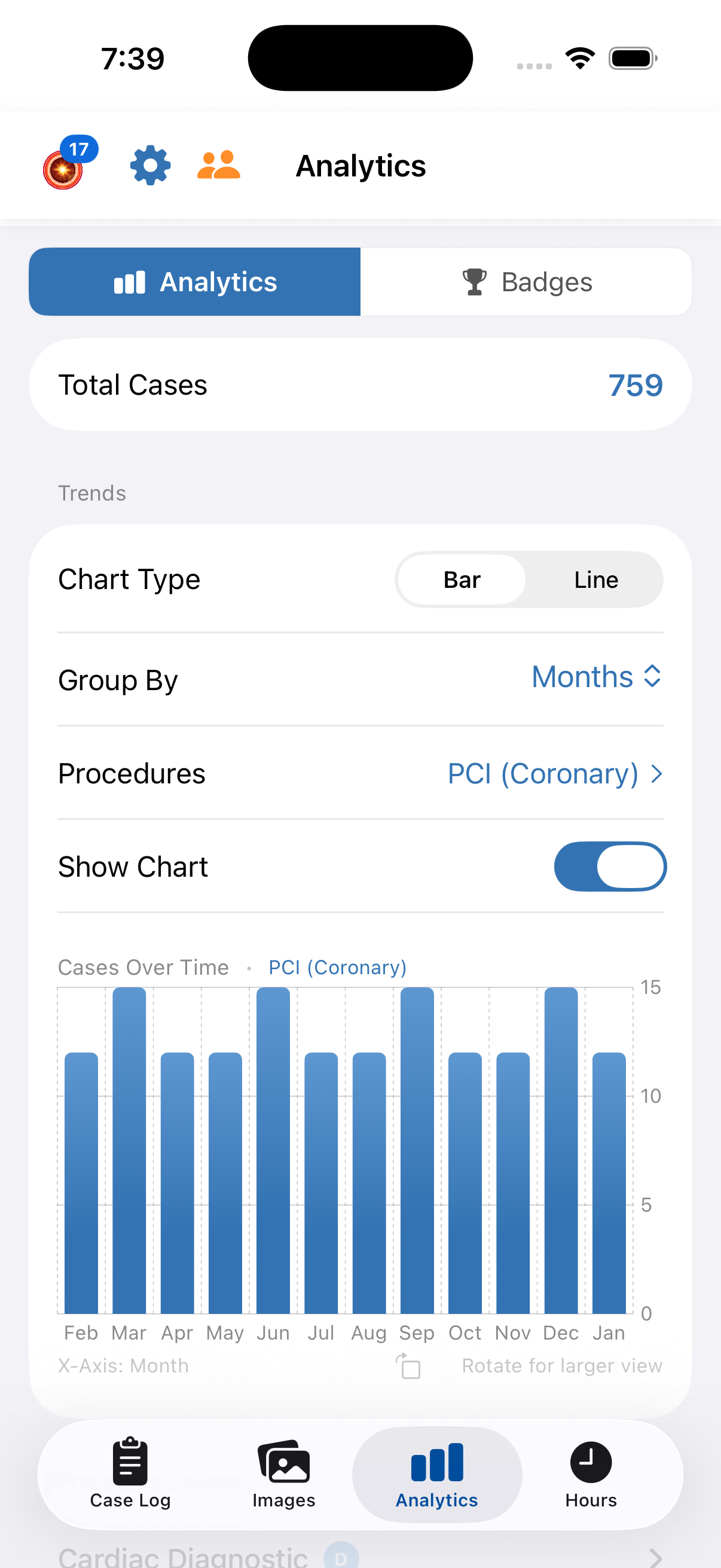 Attending Attestation